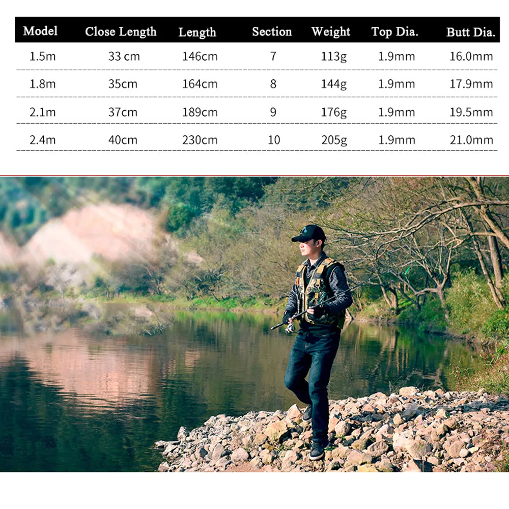 Ultralight Carbon Telescopic Magreel Telescopic Fishing Rod 1.5M 2.4M  Lengths For Carp Fishing, Saltwater And Freshwater Fishing Professional  Lure Pole Tackle From Hgfj875, $8.12