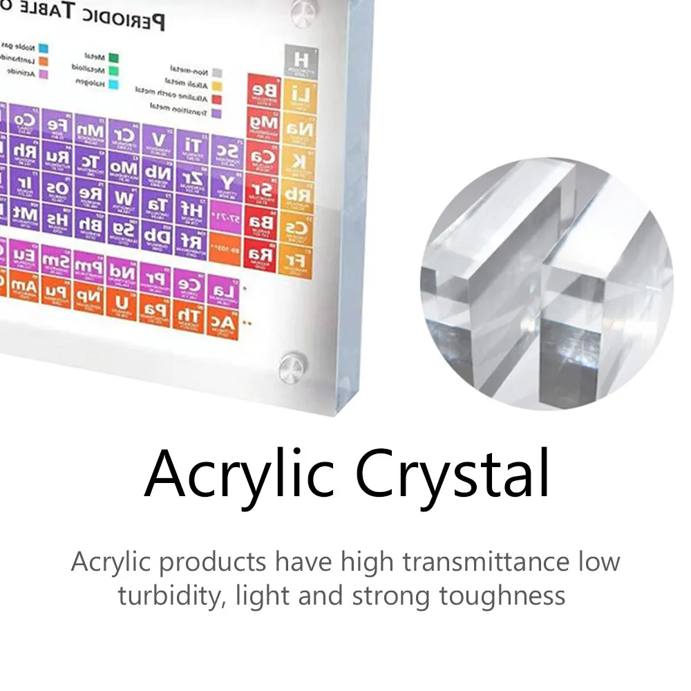 Acrylic Periodic Table With Real Elements Display ... From Shanye10 ...