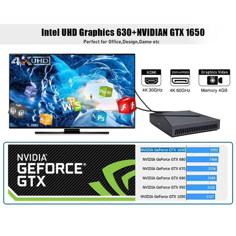 Mini Gaming PC I9 9880H 8 Core Windows 10 NVIDIA Card GTX1650 Wifi BT