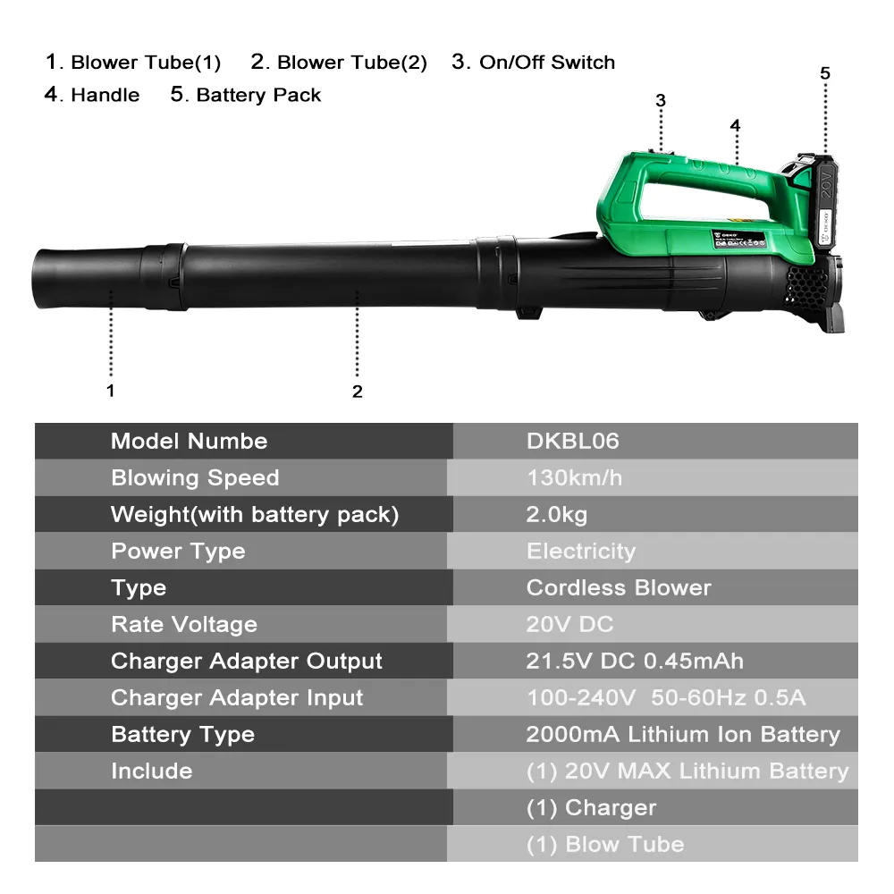 DEKO Li-ion Batterie Souffleur de feuilles sans fil Souffleur à cordes sans  fil 20V 1500mAh Souffleur d'air électrique Balayeuse sans fil Outils de