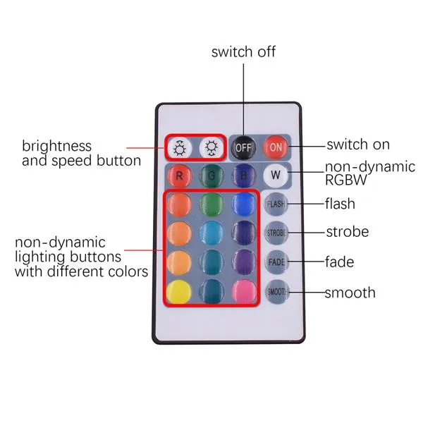 Paski LED 12 V 10M Dual Disk SMD 2835 Koraliki Lampy 300 Lampy-RGB-IR44-Non-Waterproof i Non-Glue 24-Key Light Strip Set (Board White Lights)