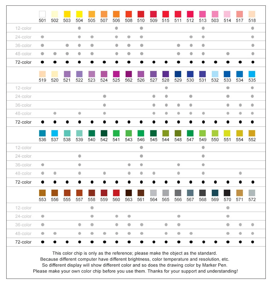 Wholesale Marco Raffine Art Colored Pencils 48/72... From Dou08, $15.66 ...