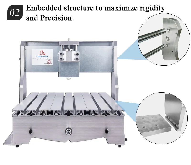 3040 CNC Frame (5)