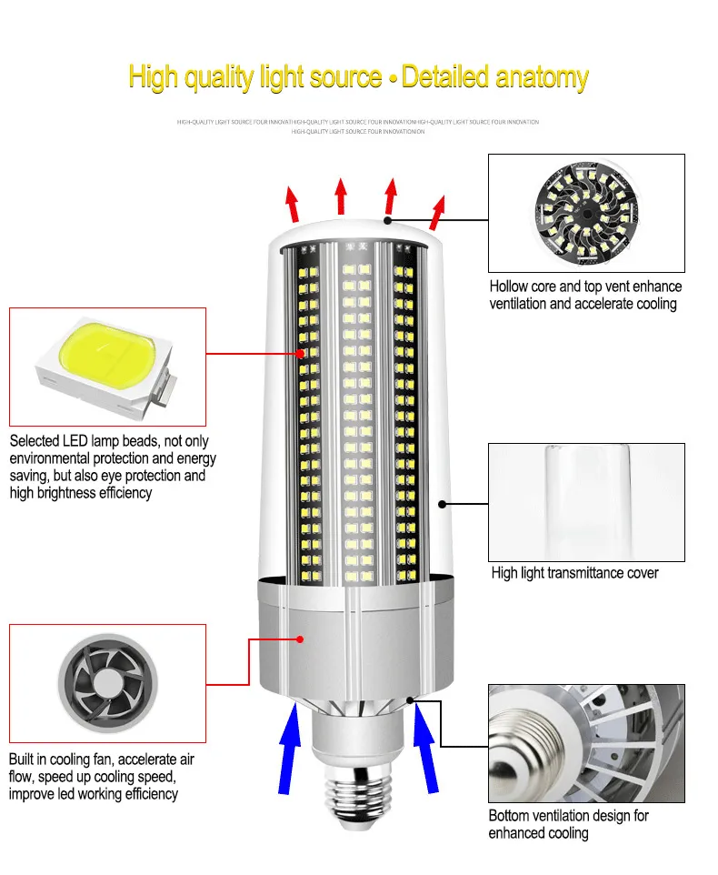 Super Bright High Quality Aluminum E39 E40 LED Bulb 200W