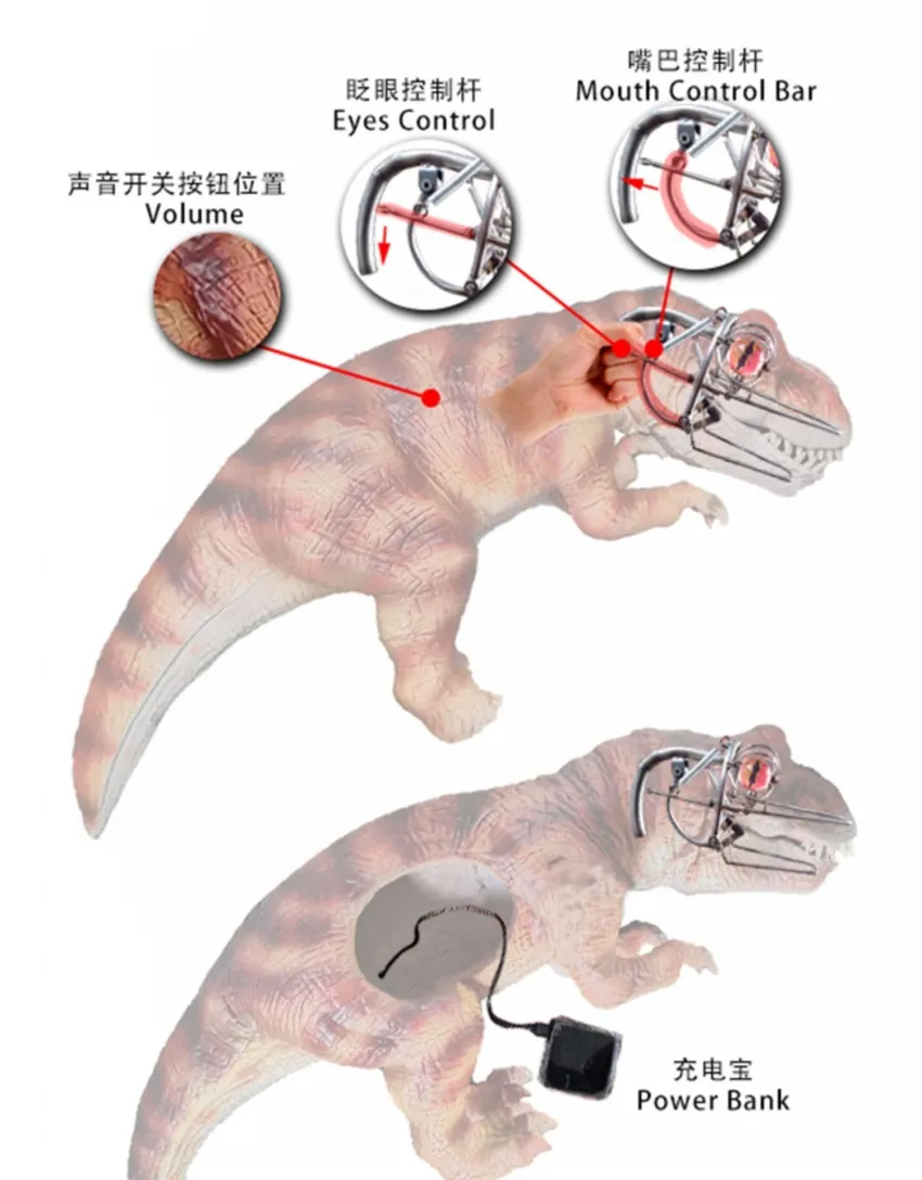 Dinossauro mão fantoche kit simulação mini dinossauros jurássico