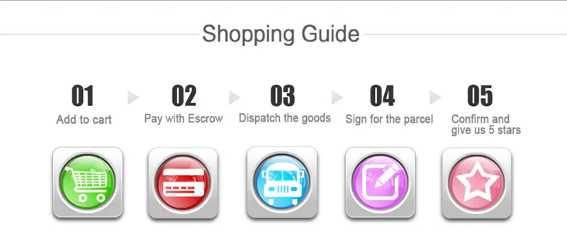 shopping guide