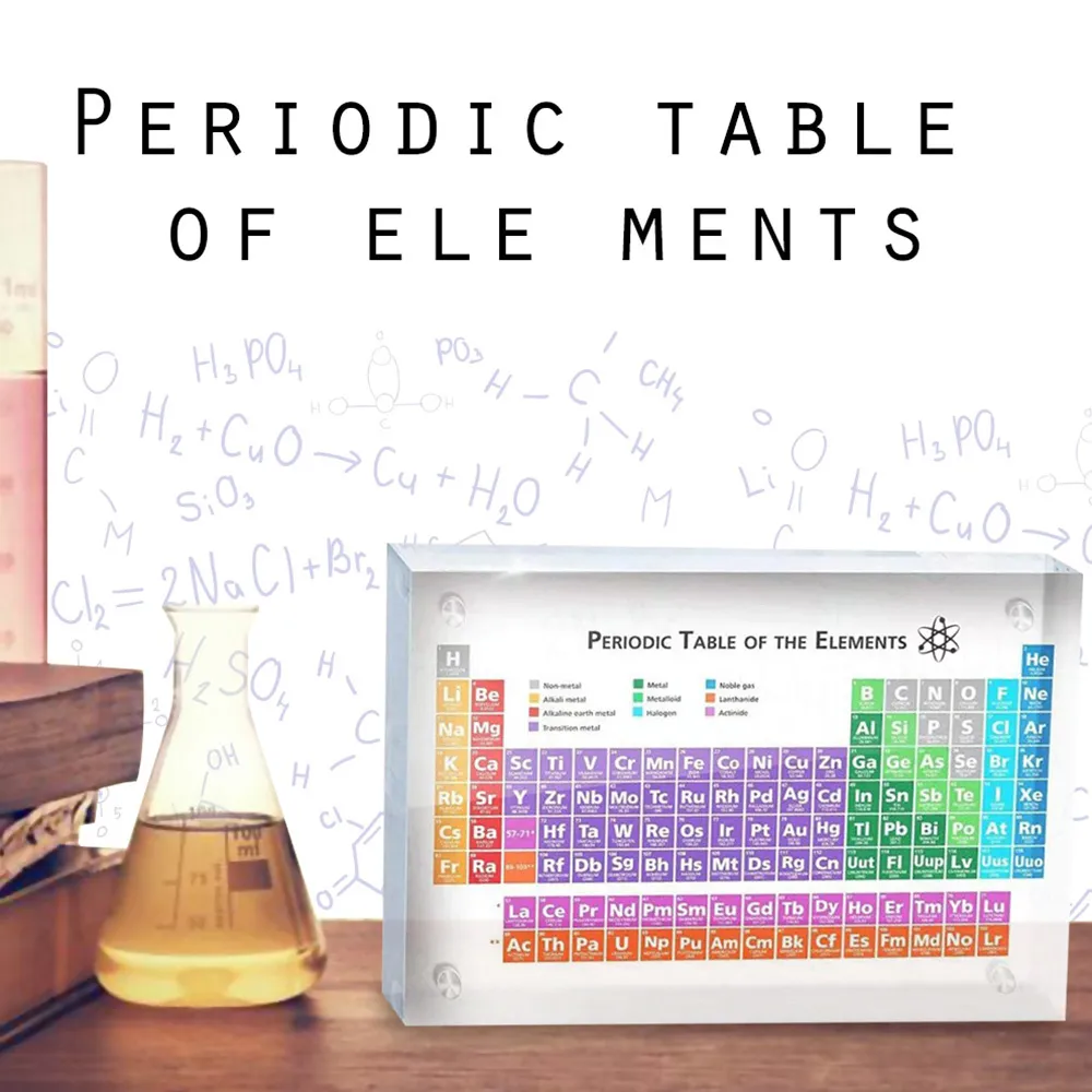 Acrylic Periodic Table With Real Elements Display ... From Shanye10 ...