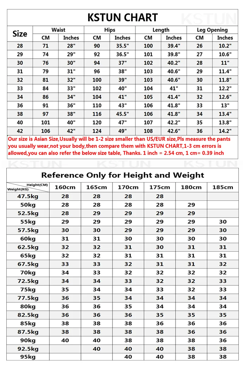 Fulford Jeans Size Chart – Thread Theory