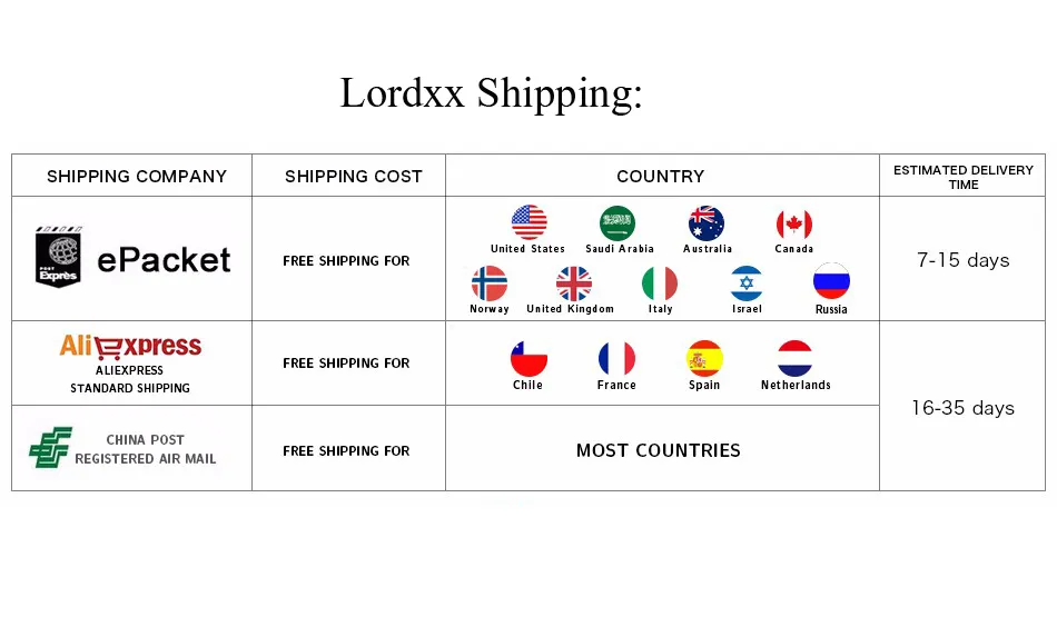 LORDXX shipping