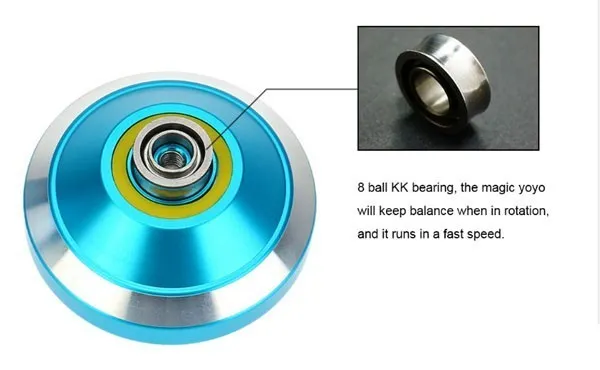 yoyo bearing