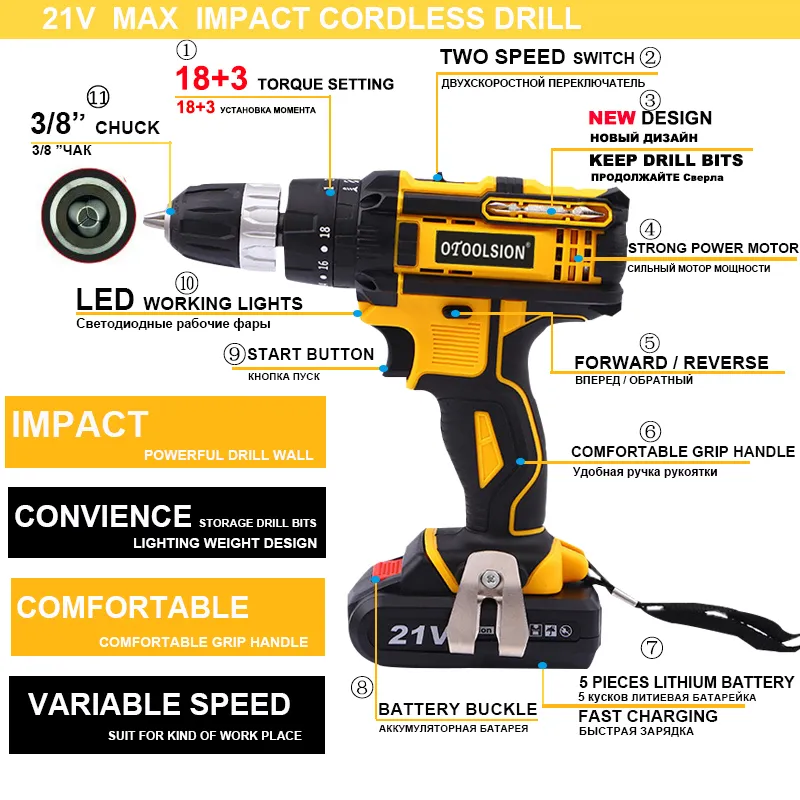 New Design 21V 45N.m Multi-function Cordless Screwdriver Rechargeable Electric Screw Drill Mini Hand Drill Power Tools (5)