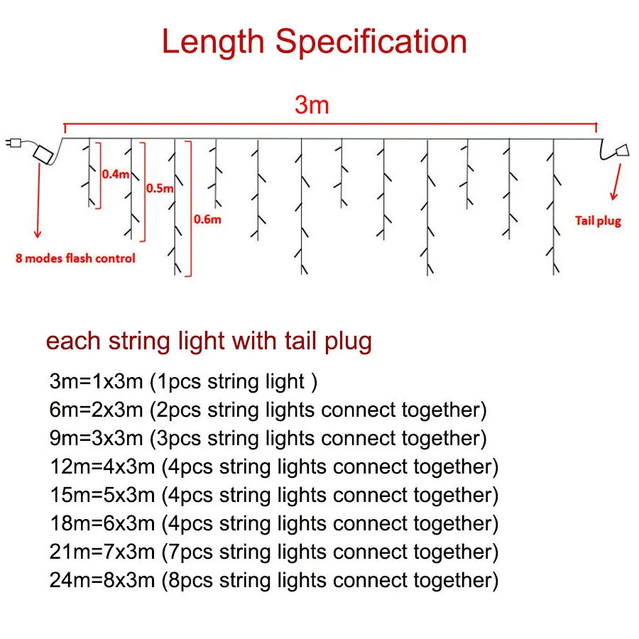 LED Curtain Icicle String Fairy Light 3-24M LED Christmas Garland Indoor Outdoor Party Garden Stage Decorative Lights 110V 220V (2)