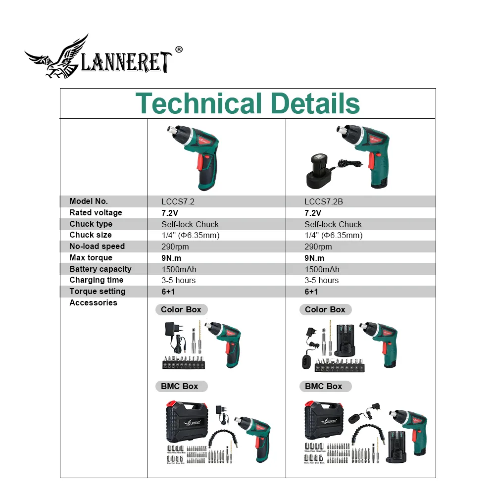 Tournevis sans fil 6.35mm Li 4V