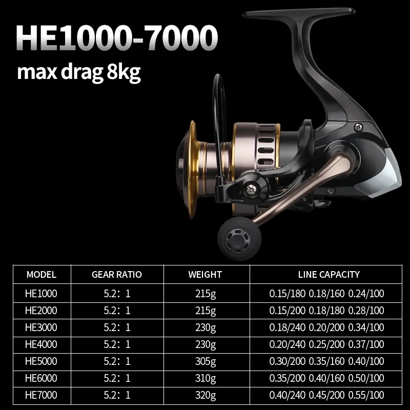 Visserij-reel HE7000 Max Drag 10 kg 5 21 Hoge Snelheid Metalen Spoel Spinning Zoutwater Reel karper Reel Sturen Line199h