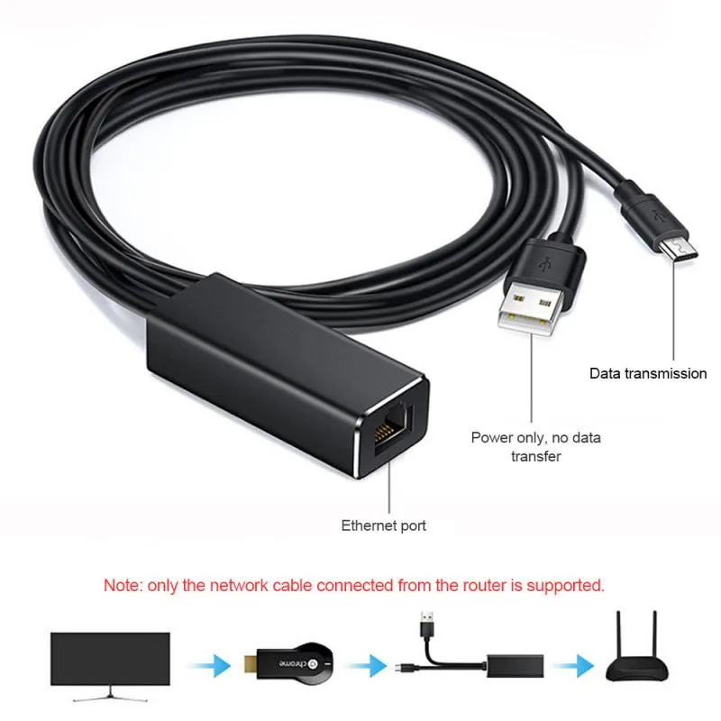 High Speed Ethernet Adapter Network Card For Streaming Devices