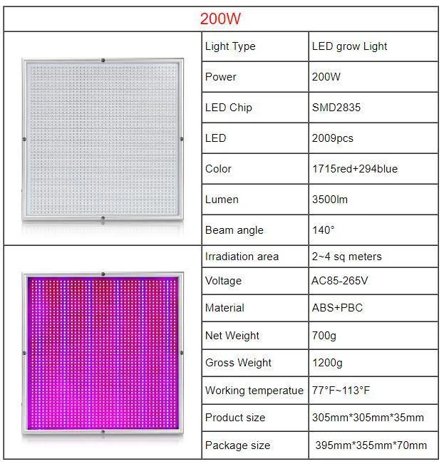 200W