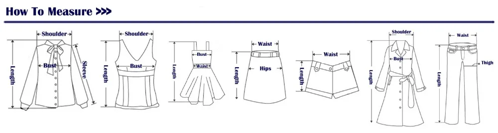 3-How to measure-1