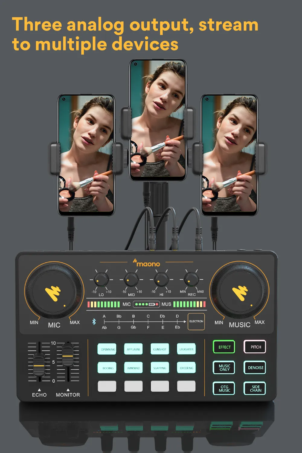 ProMix USB Audio Mixer Professional Live Streaming Sound Card And
