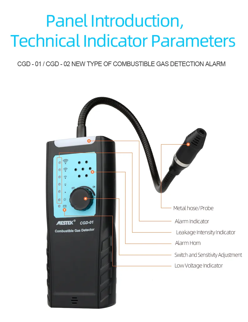 FreeShipping Analyzer Combustible Gas Detector Handheld Carbon Monoxide Meter Portable CO Gas leak Detector Gas Monitor Tester