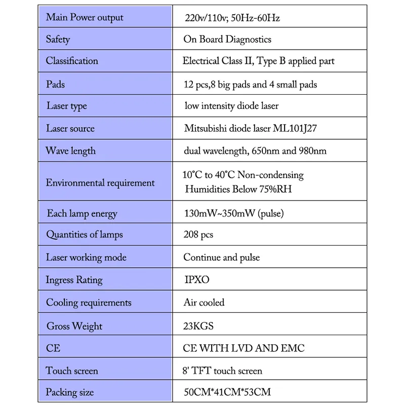 Lipo 레이저 슬리밍 치료 핫 세일 Lipo 레이저 뚱뚱한 감소 208 다이오드 Lipo 레이저