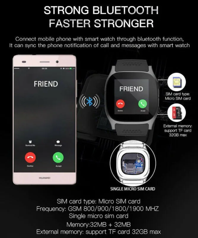 Smartwatch 2018 CHIP 3g/Whatsapp/Facebook/camara