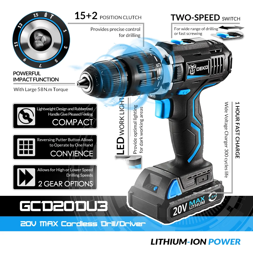 Impact drill reviews hotsell