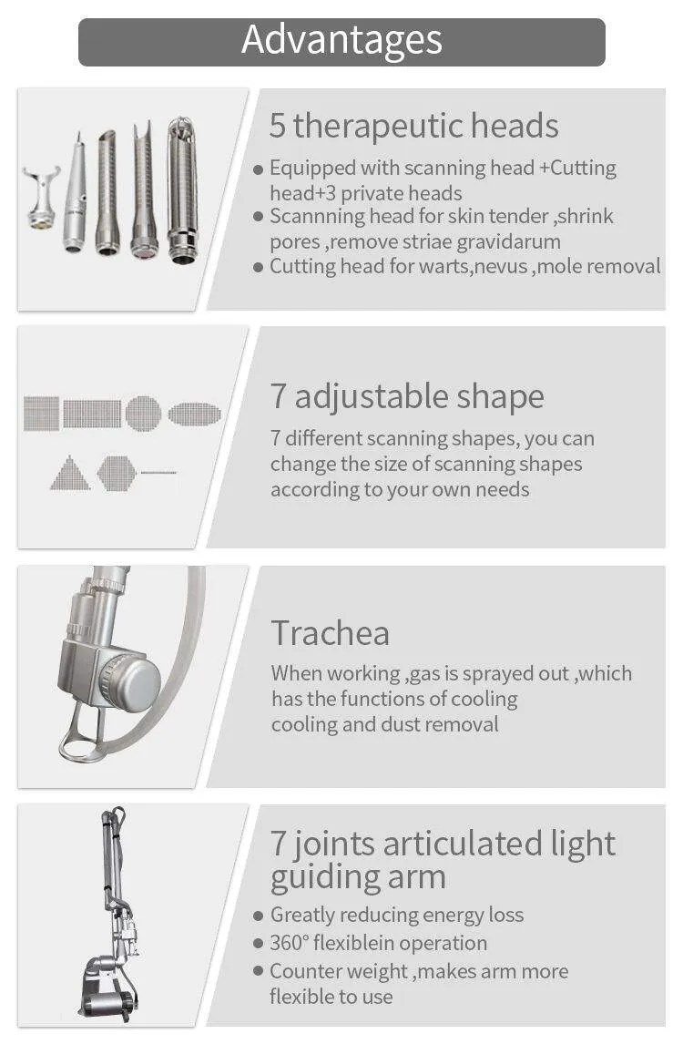 2021 Germany 4D System Co2 Fractional Laser With Germany Handle and U.S RF Metal Tube