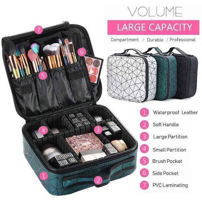 NXY 화장품 가방 미니 Bolsa de Cosméticos Para Mujer Caja Organizadora Almacenamiento Maquillaje Profesional Alta Calidad Brochas 220302