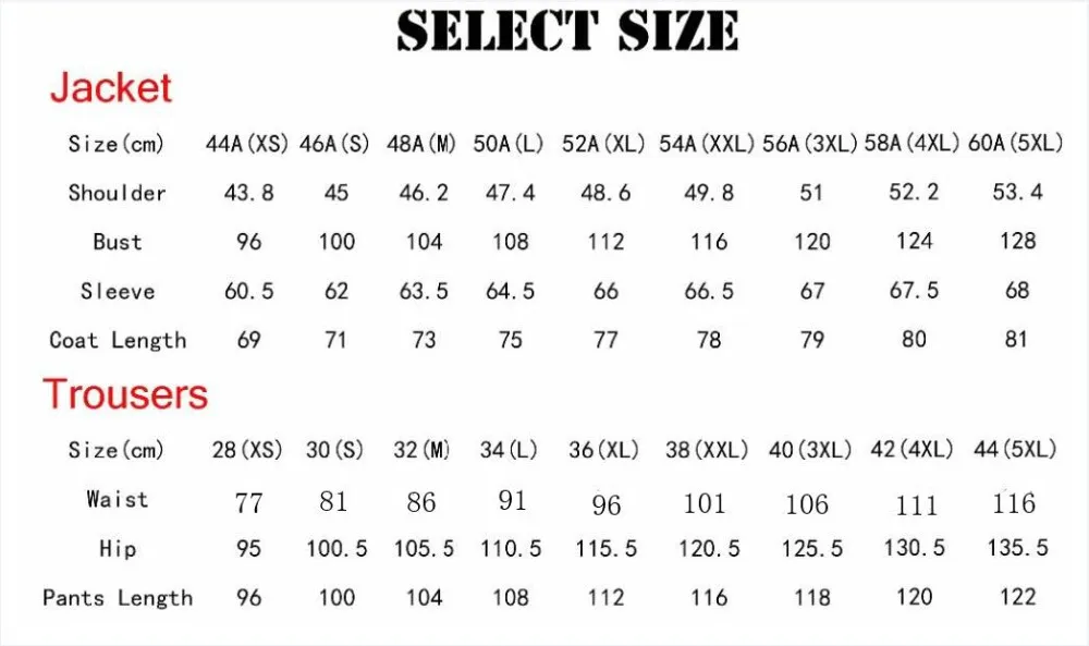 SIZES