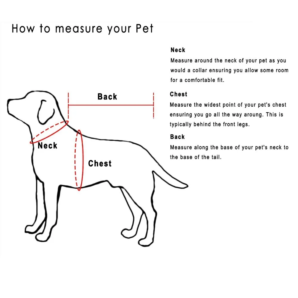 petmeasure