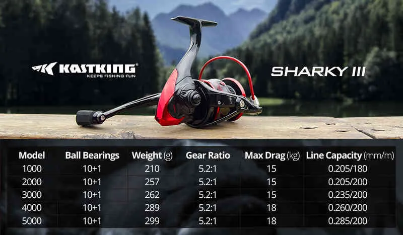 Sharky III SP Reel PC--Banner (1)