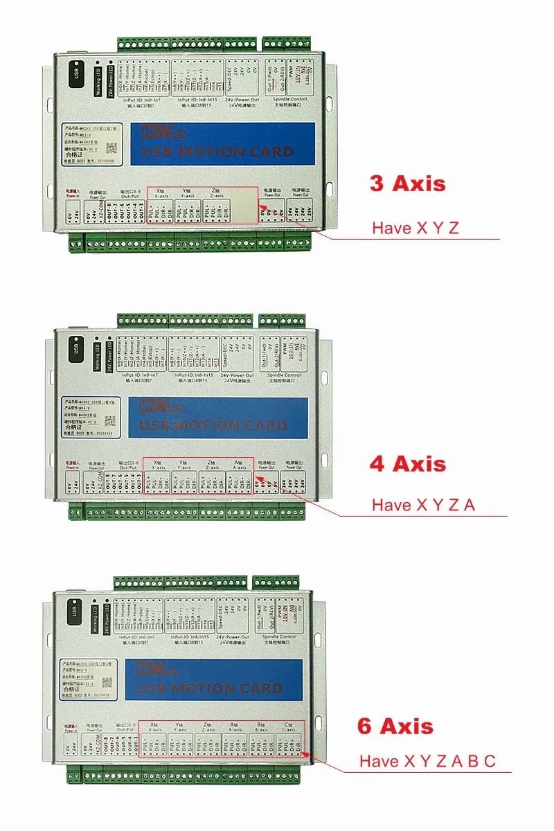 4 axis Ethernet motion card handwheel (11)