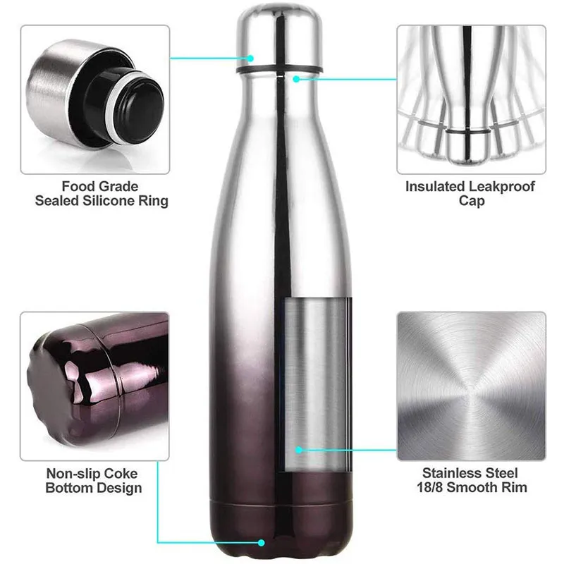 Insulated Water Bottles 3