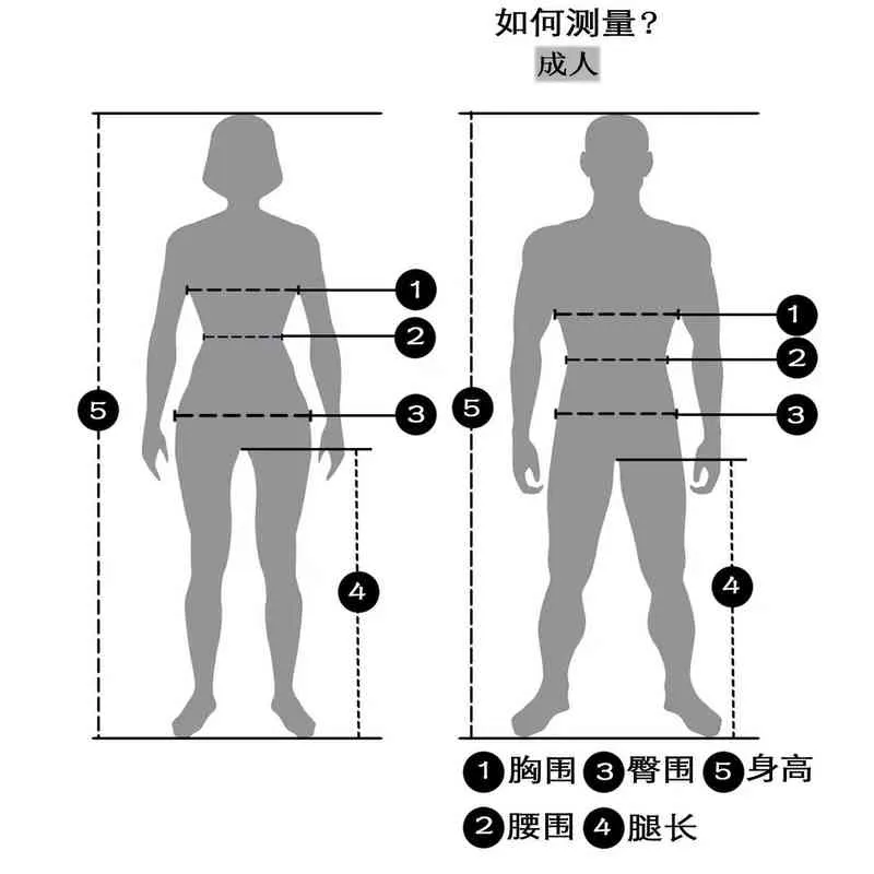 Dimensional measurement method