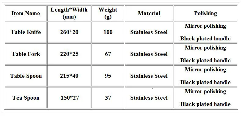 4-teiliges schwarzes Besteckset - Steakmesser, Gabel, modernes Design_voghion.com