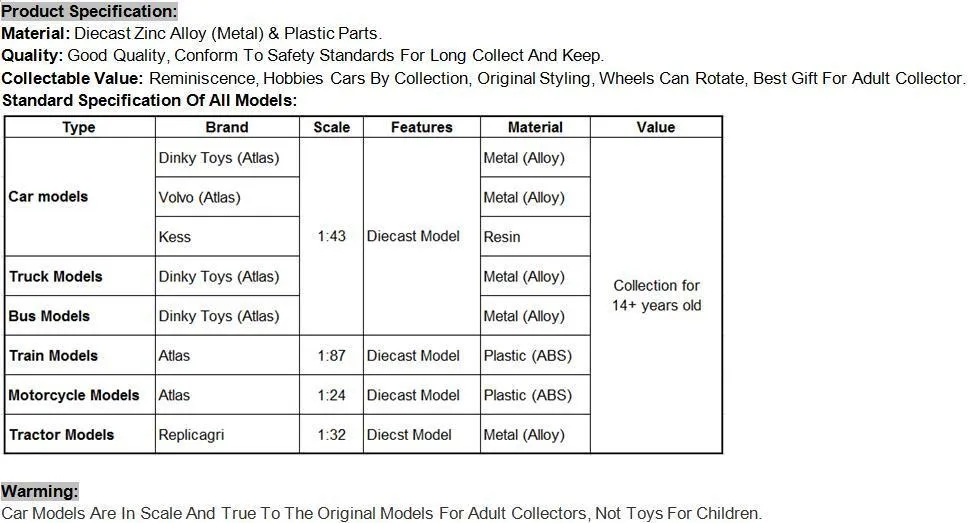 Volvo Car (Product Specification)