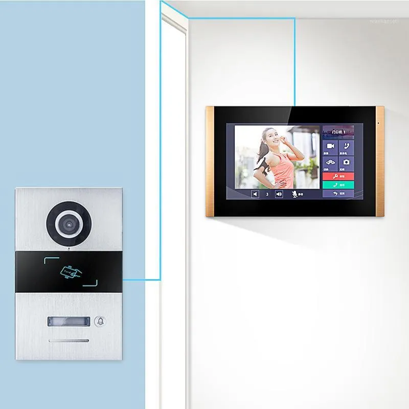 Digitale HD-Video-Gegensprechanlage, Türklingel, Hausüberwachung, verkabeltes, intelligentes Türklingel-Video-Zugangskontrollsystem1