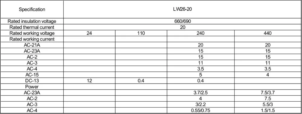 LW26-20 Specification