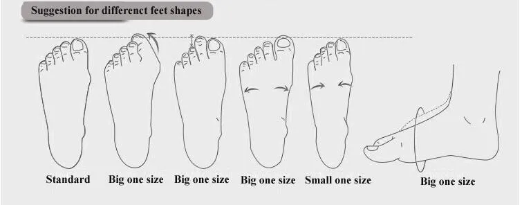 feet shapes
