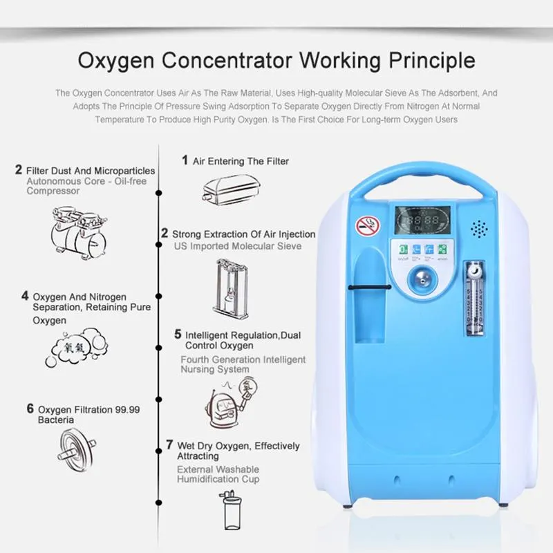 Concentrateur d'oxygène Chine 5L 24 heures de travail disponible