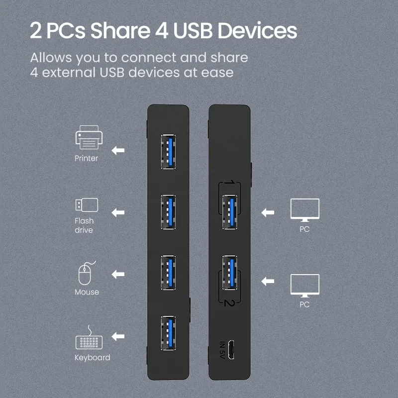  Interruptor USB Control externo con cable, botón de conmutación  USB 3.0 o 2.0 con 4 teclas, 1.5 M : Electrónica