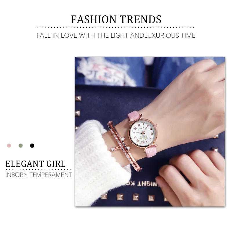 Wrist watch trends 2025 2021
