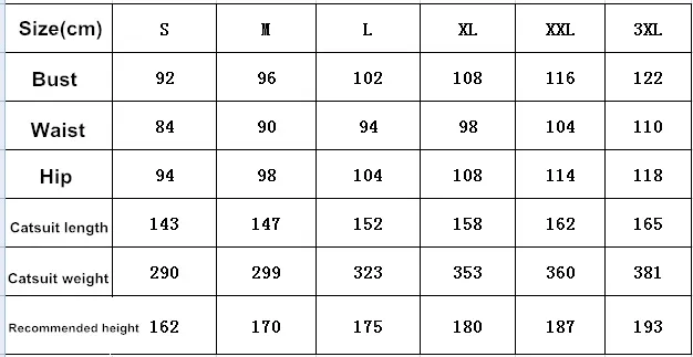 7230 size chart 