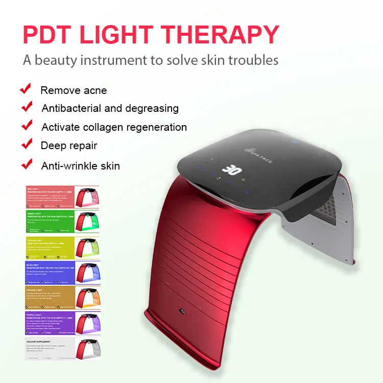 2021 Nyaste aknebehandling Neckkropp 7 Färg PDT Photon LED Light Mask-enhet