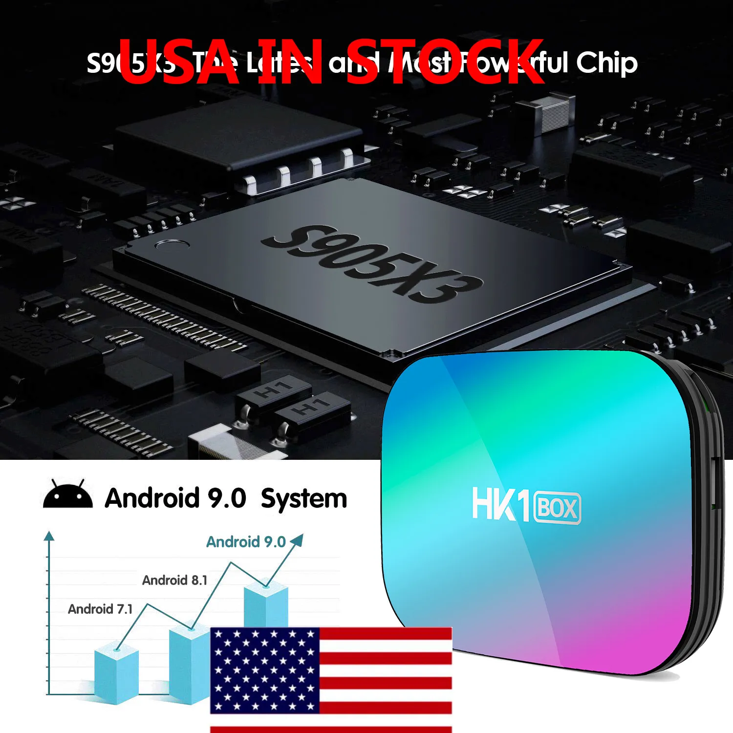 USA HK1 AMLOGIC S905X3 TV BOX ANDROID 9.0 SMART 1000M 8K QUAD CORE 4G RAM 32GB ROM DUAL WIFI