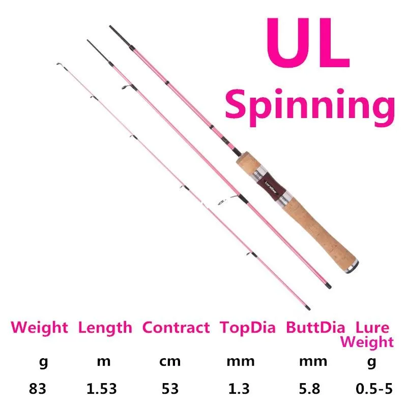 LureGee Fishing Travel Rod Portable 3 Sections UL Ultralight 1.5M