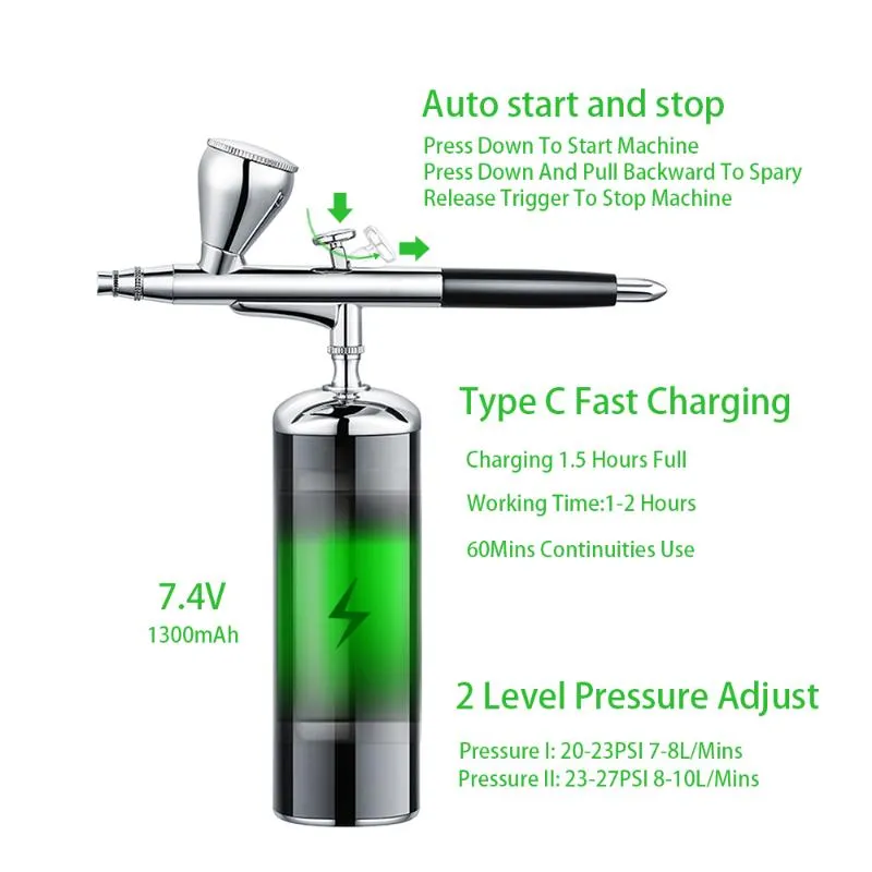 Adjustable pressure cordless airbrush kit with battery powered compressor