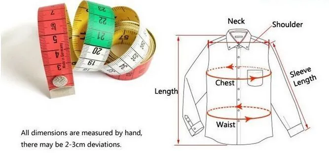 measurement method