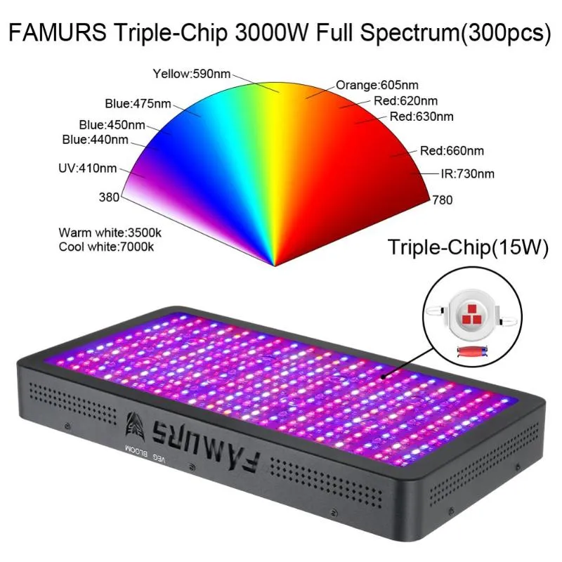 Famurs 3000w led grow light discount