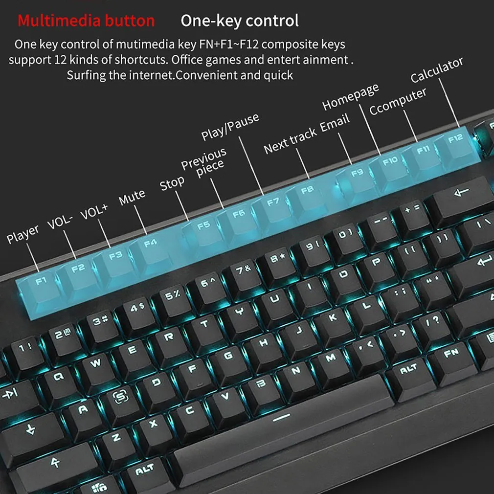Swappable RGB Gaming Rgb Keyboard Kit With 60% Customization, PCB ...